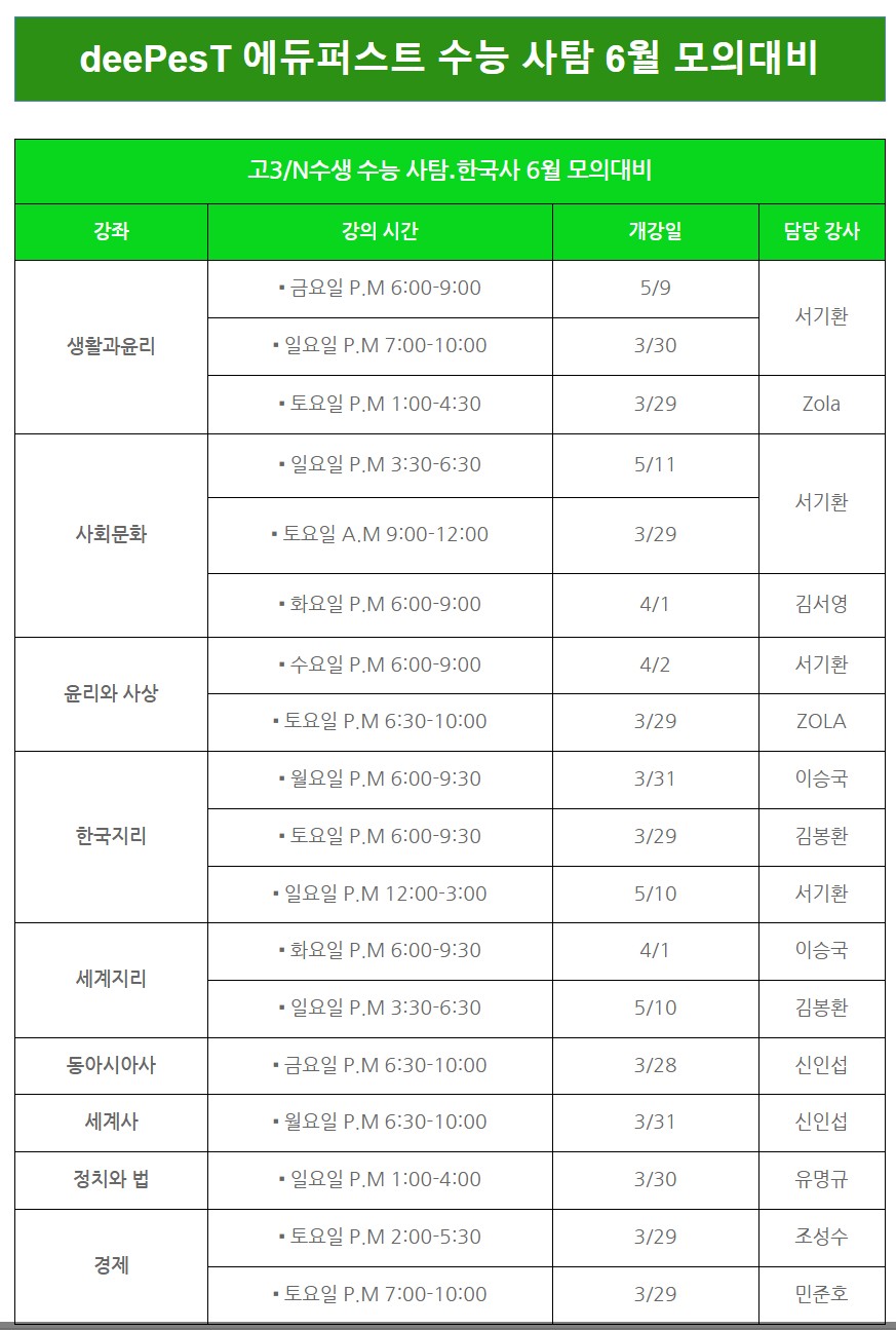 국어 과탐 사탐 6모 대비3.JPG