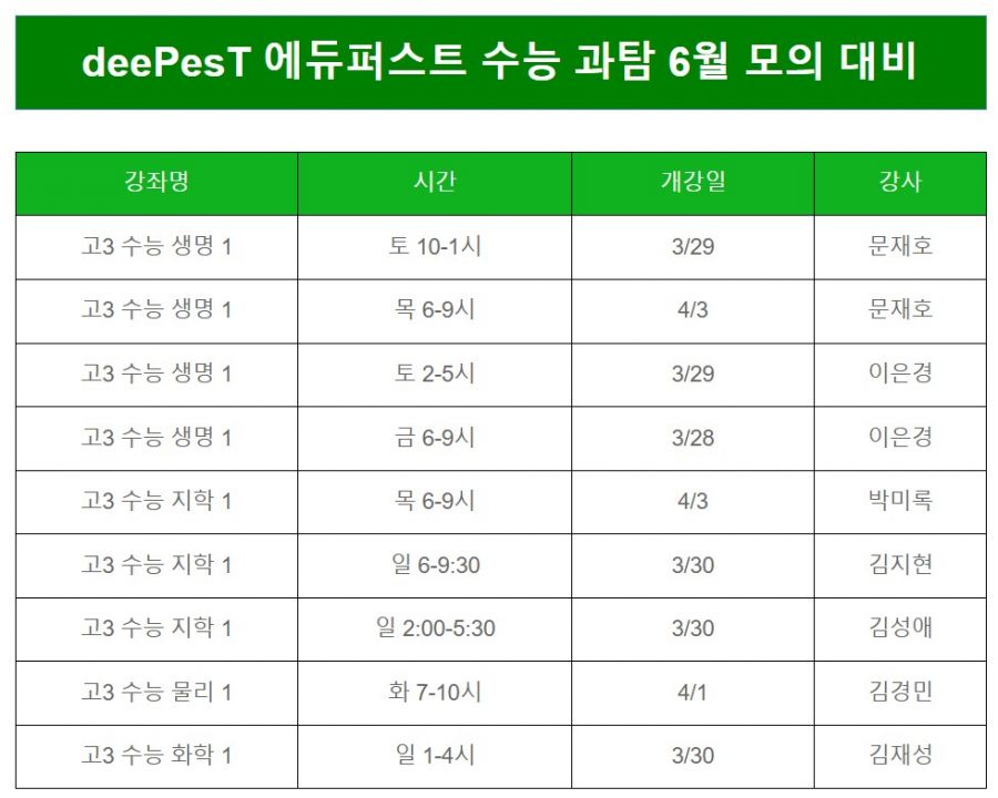 국어 과탐 사탐 6모 대비2.JPG