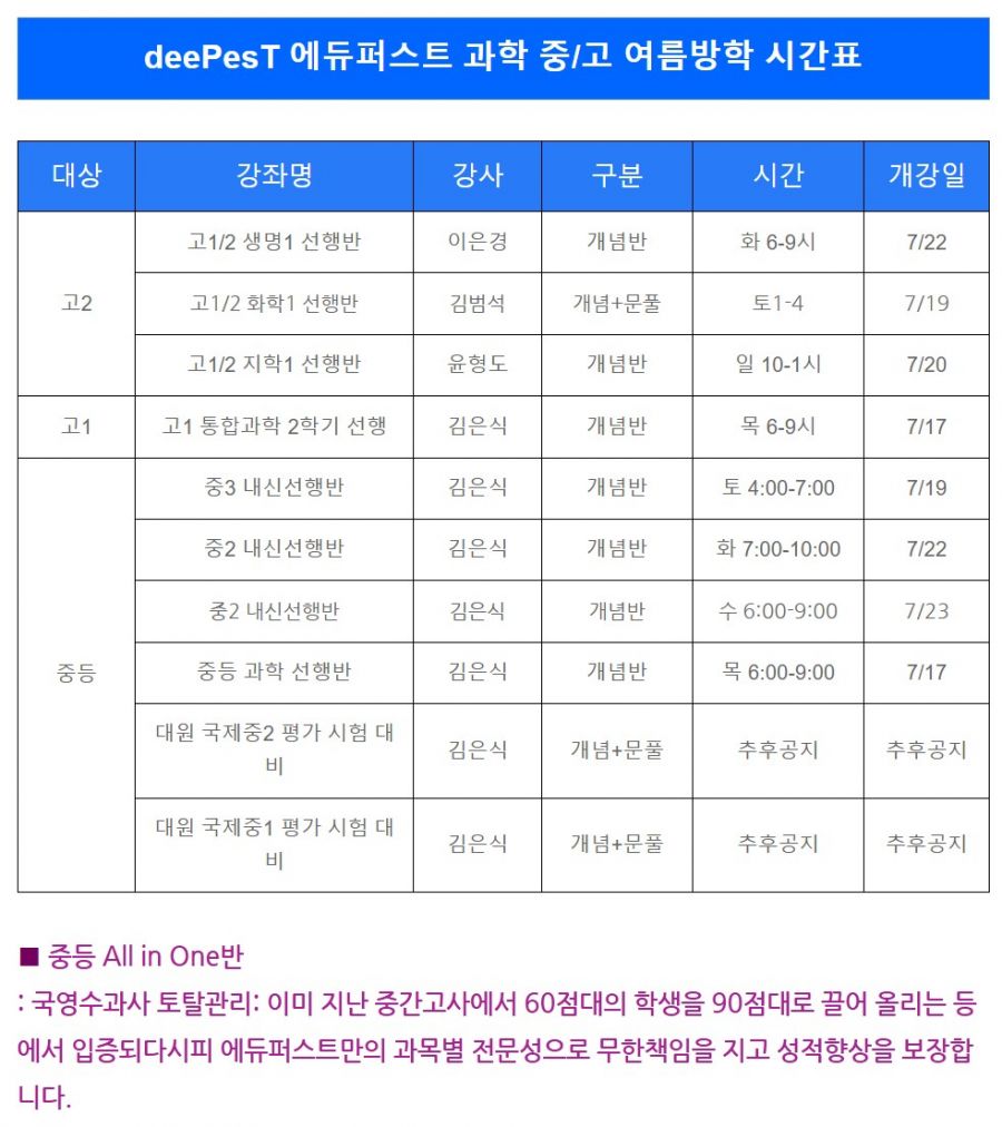 중1-고2국과사 여름방학3.JPG