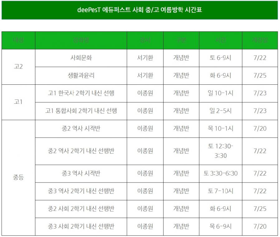 여름방학 중고사회.jpg