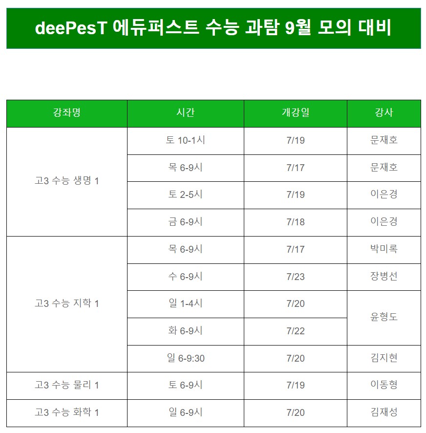 수능 국과사8.JPG