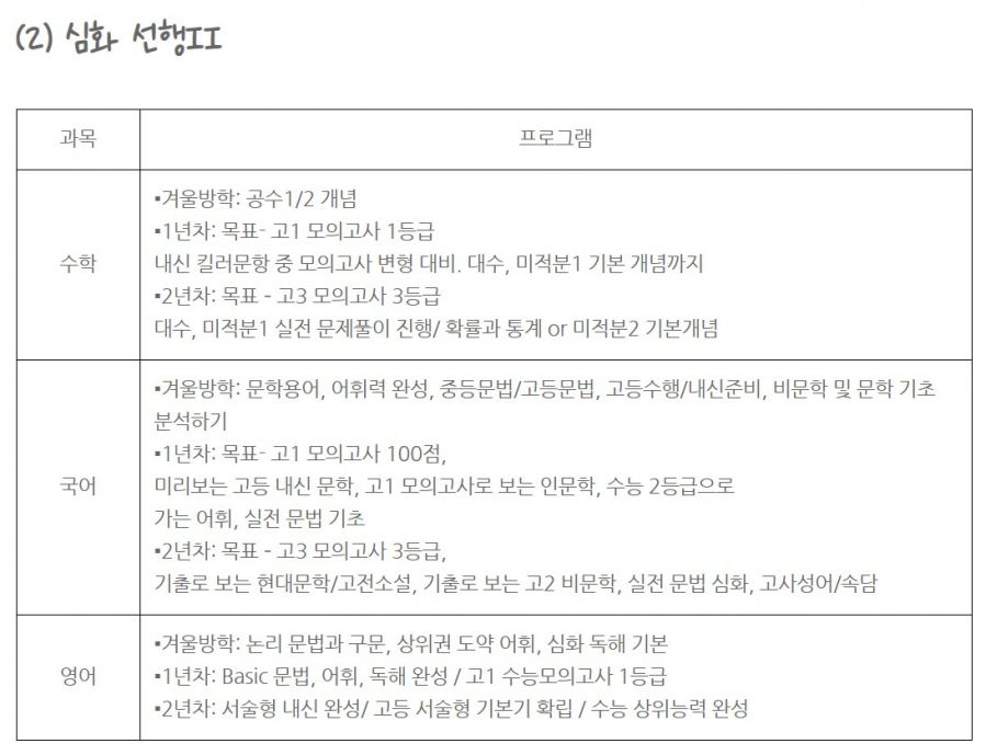 중등 ALL CARE반6.JPG