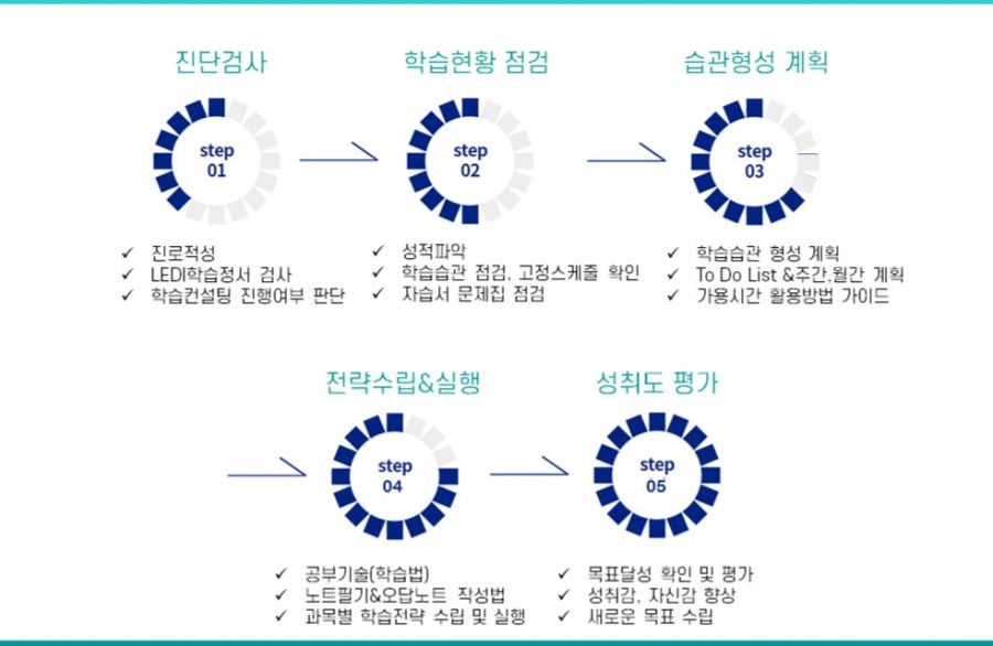 중등 ALL CARE반11.jpg