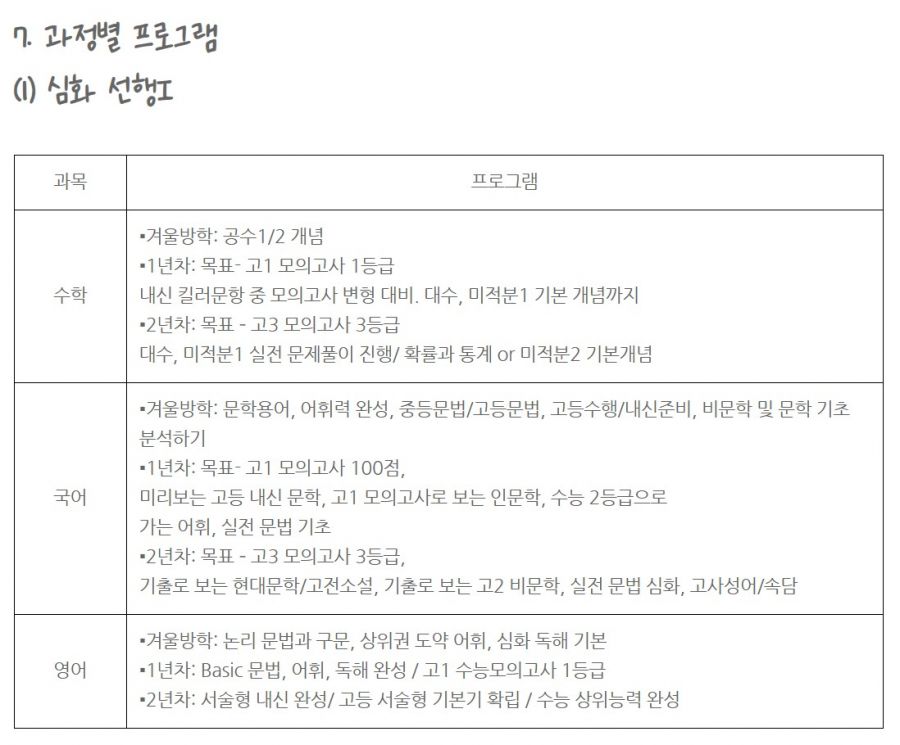 중등 ALL CARE반5.JPG