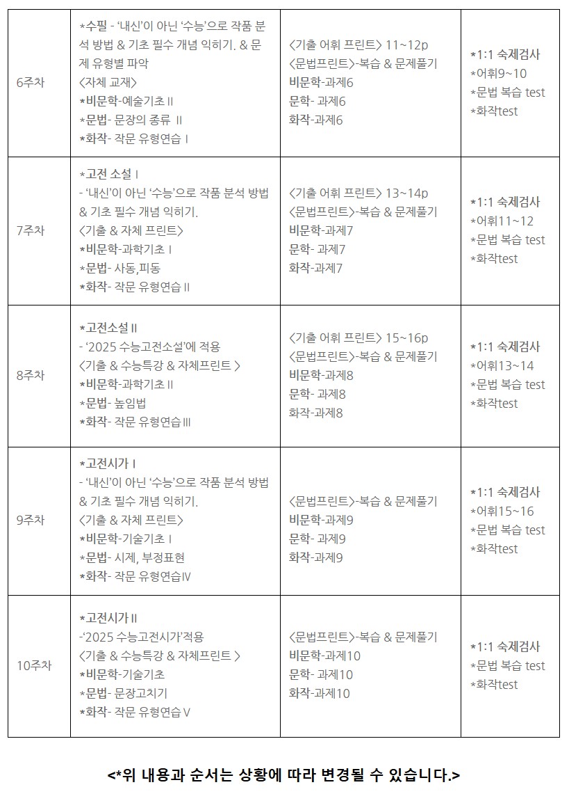 수능 겨울방학2-3.JPG