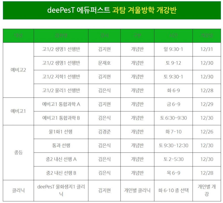 중고  겨울방학 과학.JPG