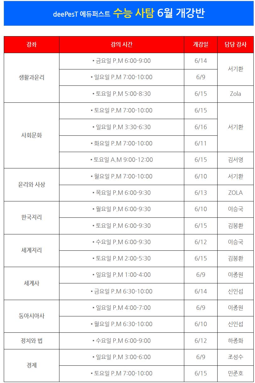 6월 개강반 사탐.JPG