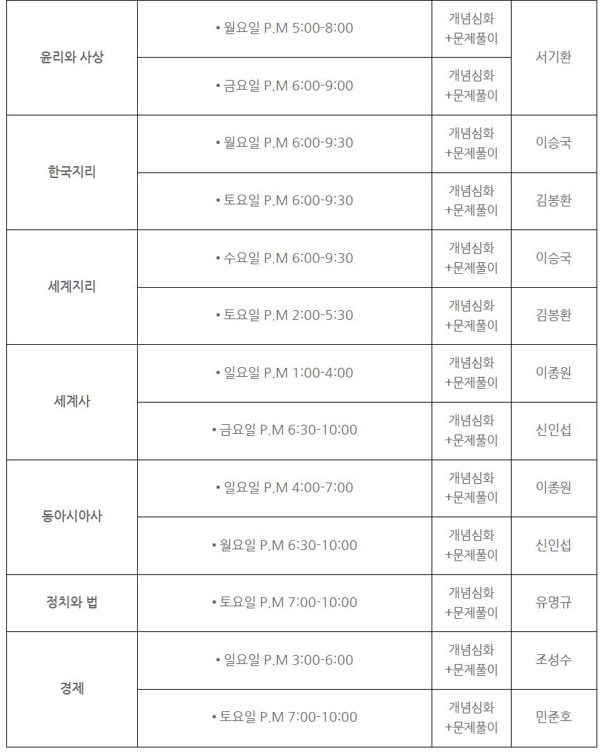 수능 여름방학6-1.JPG