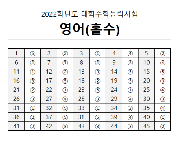 영어 정답지.PNG