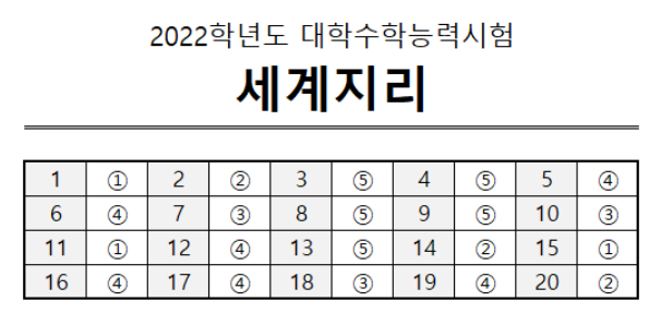 세계지리 정답지.PNG