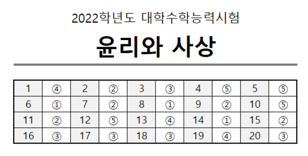 윤사 정답지.PNG