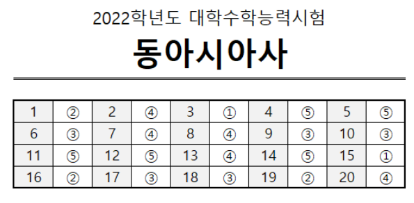 동아시아사 정답지.PNG