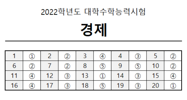 경제 정답지.PNG