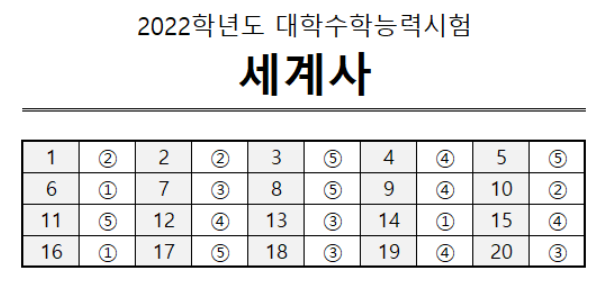 세계사 정답지.PNG