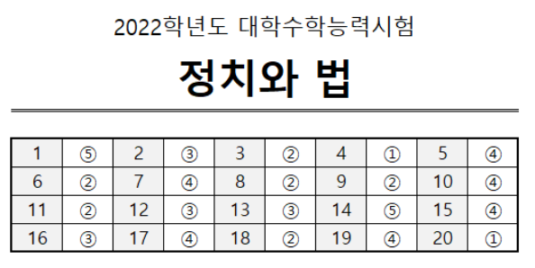 정치와법 정답지.PNG