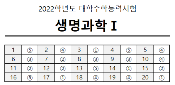 생명과학1 정답지.PNG