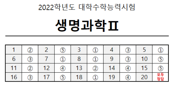 생명과학2 정답지.PNG