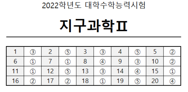 지구과학2 정답지.PNG