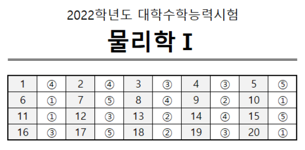 물리1 정답지.PNG