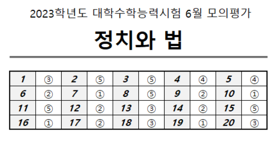 정치와법 정답지.PNG