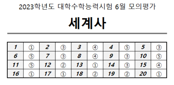 세계사 정답지.PNG