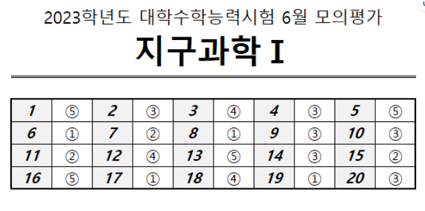 지1 정답지.PNG