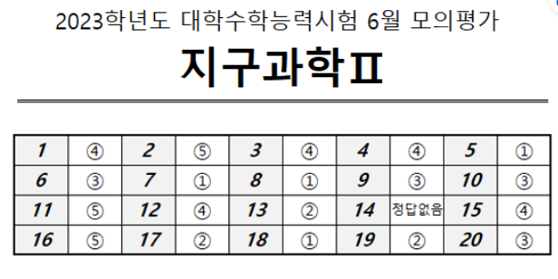 지2 정답지.PNG