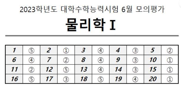 물리1 정답지.PNG