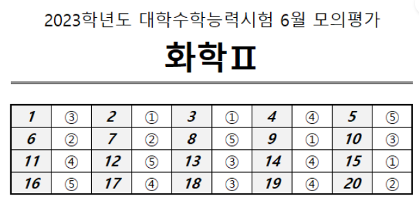 화학2정답지.PNG