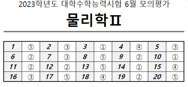 물리2 정답지.PNG