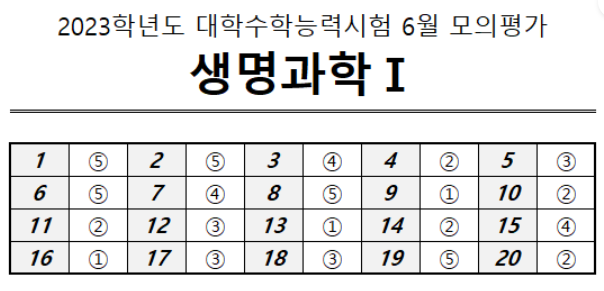 생1 정답지.PNG