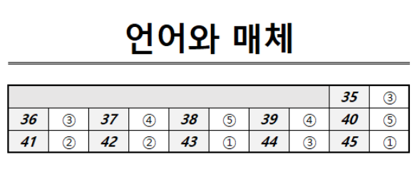 언매정답지.PNG