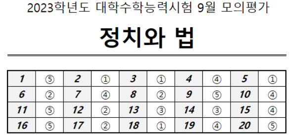 정치와 법 정답지.PNG