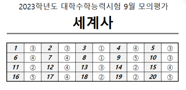 세계사 정답지.PNG