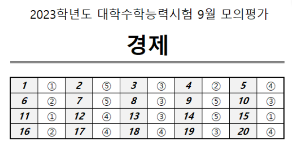 경제 정답지.PNG