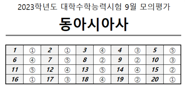 동아시아사 정답지.PNG